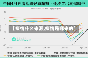 【疫情什么来源,疫情是哪来的】