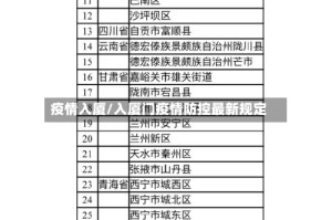 疫情入厦/入厦门疫情防控最新规定