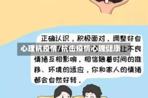 心理抗疫情/抗击疫情心理健康
