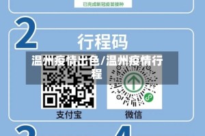 温州疫情出色/温州疫情行程