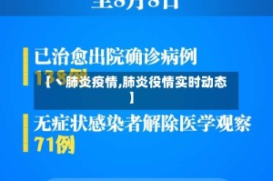 【丶肺炎疫情,肺炎役情实时动态】