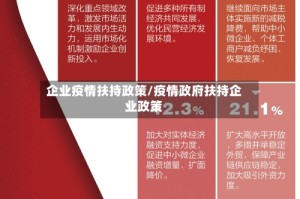 企业疫情扶持政策/疫情政府扶持企业政策