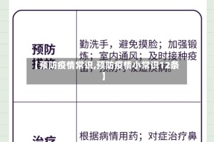 【预防疫情常识,预防疫情小常识12条】