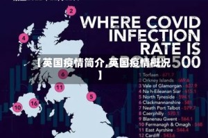 【英国疫情简介,英国疫情概况】
