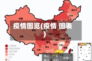 疫情图览(疫情 图表)