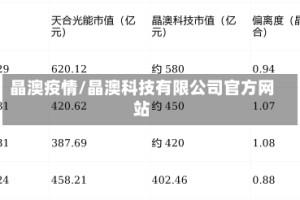 晶澳疫情/晶澳科技有限公司官方网站