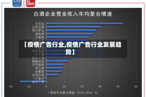 【疫情广告行业,疫情广告行业发展趋势】