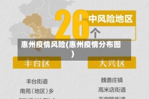 惠州疫情风险(惠州疫情分布图)