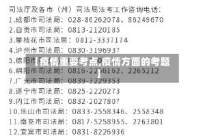 【疫情重要考点,疫情方面的考题】