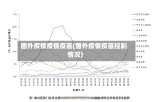 国外疫情疫情疫苗(国外疫情疫苗控制情况)