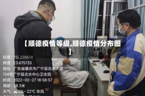 【顺德疫情等级,顺德疫情分布图】