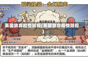 英国放弃疫情防疫(英国放弃疫情防控)