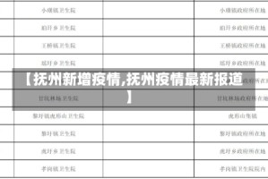 【抚州新增疫情,抚州疫情最新报道】