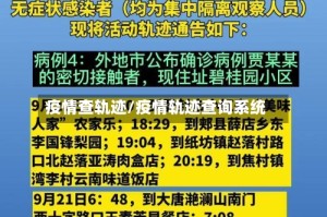 疫情查轨迹/疫情轨迹查询系统