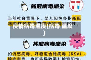 疫情病毒温度(病毒 温度)