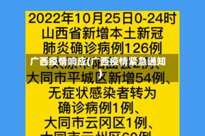 广西疫情响应(广西疫情紧急通知)