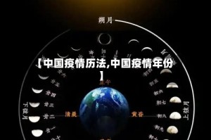 【中国疫情历法,中国疫情年份】