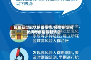疫情新型冠状病毒疫情/疫情新型冠状病毒疫情最新消息