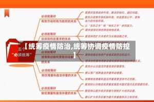【统筹疫情防治,统筹协调疫情防控】