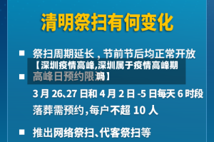 【深圳疫情高峰,深圳属于疫情高峰期吗】