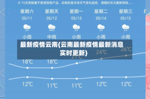 最新疫情云南(云南最新疫情最新消息实时更新)