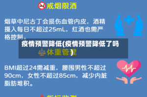 疫情预警降低(疫情预警降低了吗)