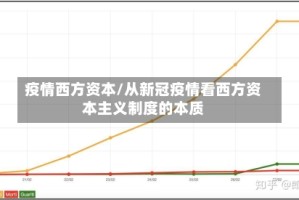 疫情西方资本/从新冠疫情看西方资本主义制度的本质