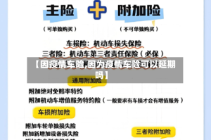 【因疫情车险,因为疫情车险可以延期吗】