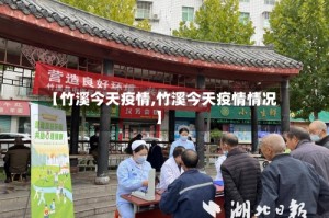 【竹溪今天疫情,竹溪今天疫情情况】
