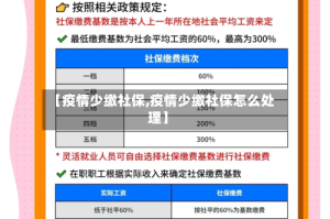 【疫情少缴社保,疫情少缴社保怎么处理】