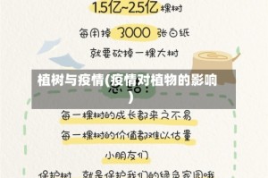 植树与疫情(疫情对植物的影响)