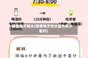 疫情每天喝水(疫情每天饮水量为多少毫升)