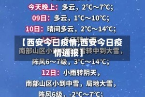 【西安今曰疫情,西安今日疫情通报】