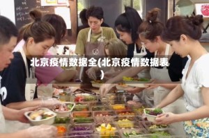 北京疫情数据全(北京疫情数据表)