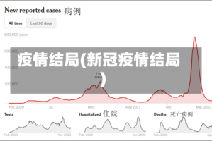 疫情结局(新冠疫情结局)