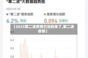 【2023第二波疫情已经到来了,第二波 疫情】