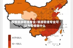 疫情旅游管理专业/旅游管理专业可以为疫情做什么