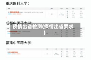 疫情出省检测(疫情出省要求)
