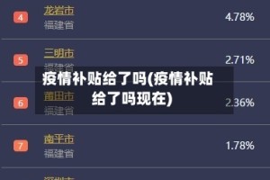 疫情补贴给了吗(疫情补贴给了吗现在)