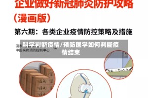 科学判断疫情/预防医学如何判断疫情结束