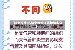 【肺炎疫情时,肺炎疫情还要持续多久】