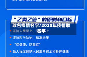 改名疫情名字/2020年疫情取名字