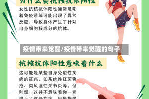 疫情带来觉醒/疫情带来觉醒的句子