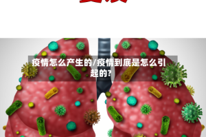 疫情怎么产生的/疫情到底是怎么引起的?