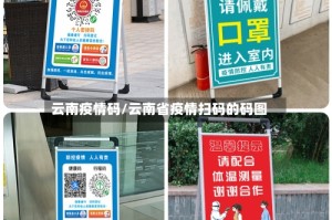 云南疫情码/云南省疫情扫码的码图