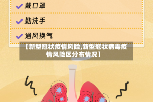 【新型冠状疫情风险,新型冠状病毒疫情风险区分布情况】