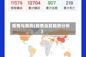 疫情与局势(疫情当前局势分析)