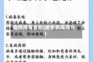 疫情病毒全称(疫情病毒简介)