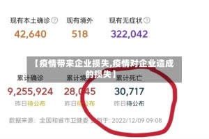 【疫情带来企业损失,疫情对企业造成的损失】
