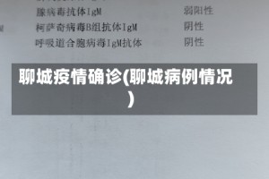 聊城疫情确诊(聊城病例情况)